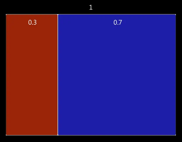 LayoutElement_04
