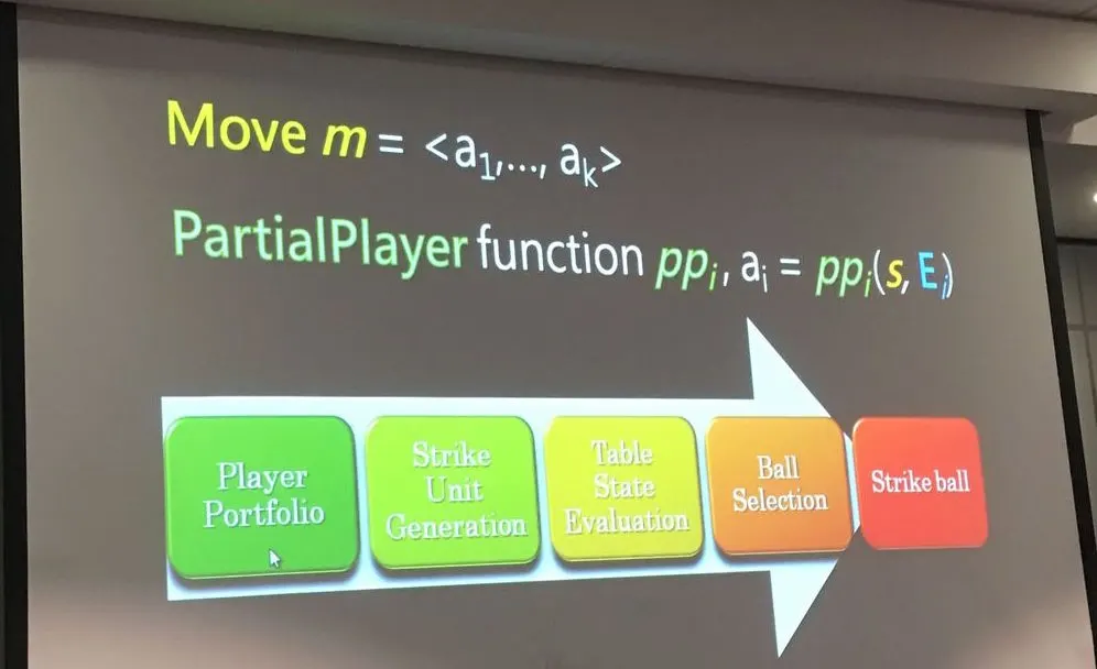 TGDF_AI_2