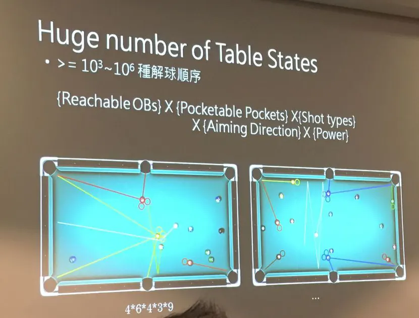 TGDF_AI_5