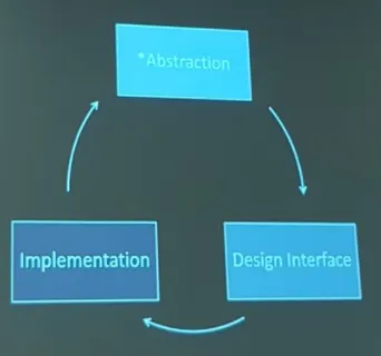 TGDF_Programmer_3
