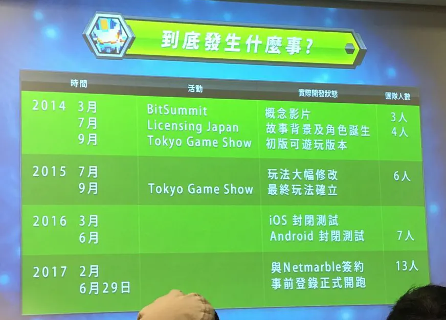 TGDF_Qubot_11